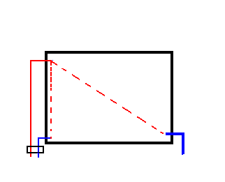 Différence raccordement radiateur croisée et non croisée Différence raccordement radiateur croisée et non croisée