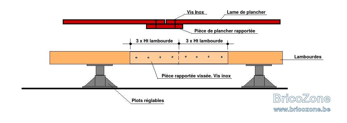 DETAIL Raccord lambourdes.jpeg