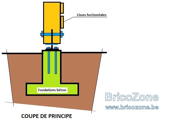 Ancrage poteau en bois.jpg