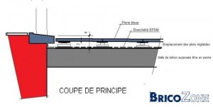 Couche EPDM.jpg