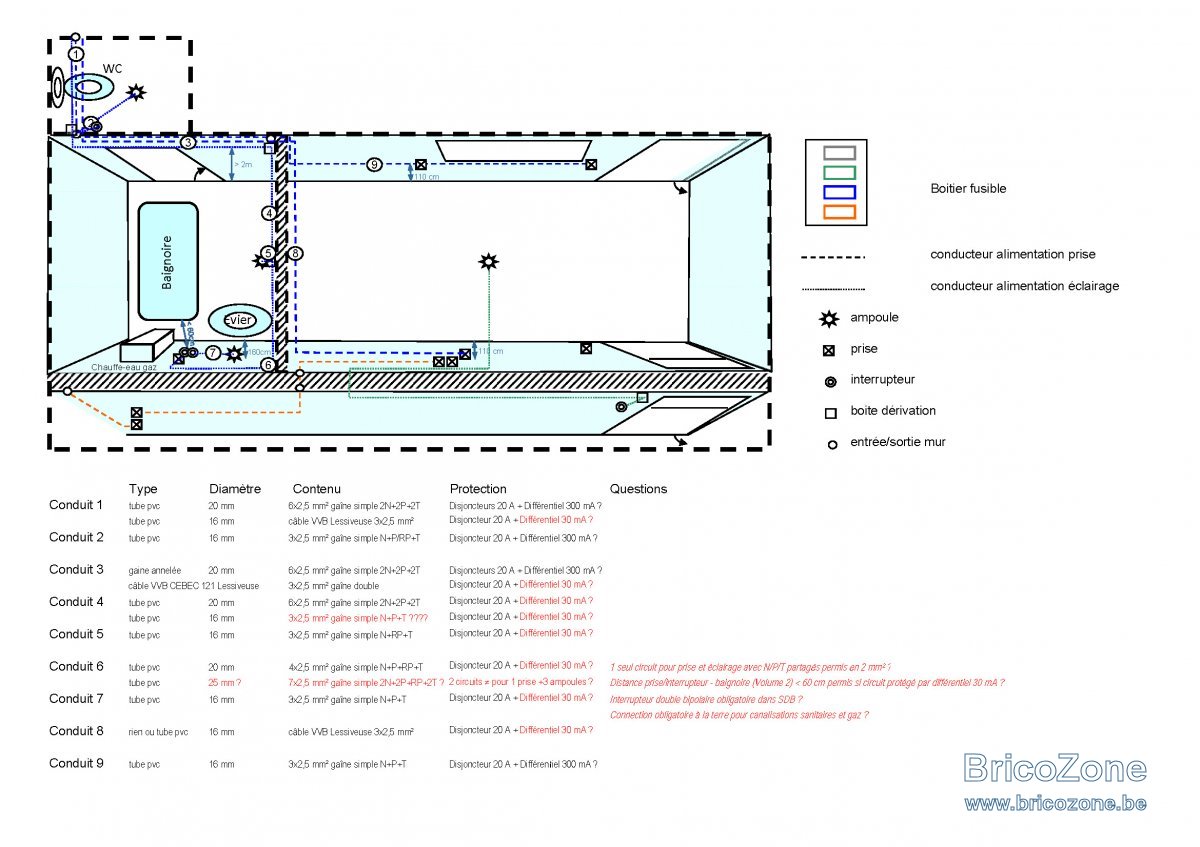 Réinstallation électrique WC-SDB-Cuisine.jpg