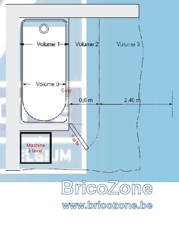 Lave linge volume 2.JPG