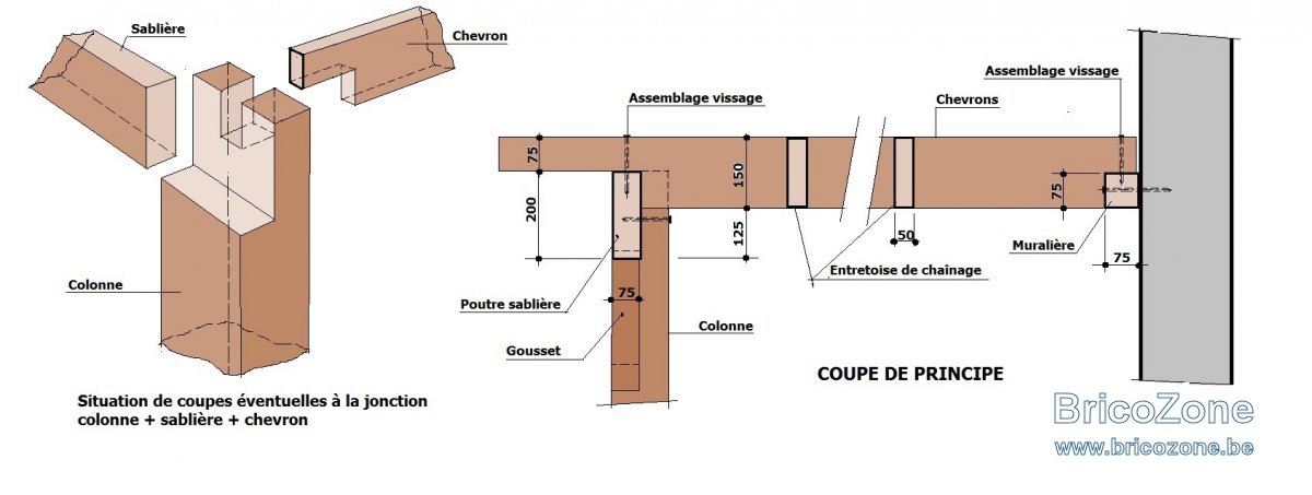 DETAIL pièces pour pergola horizontale.jpg