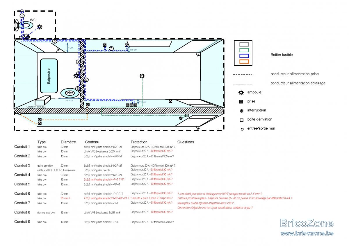 Réinstallation électrique WC-SDB-Cuisine.jpg