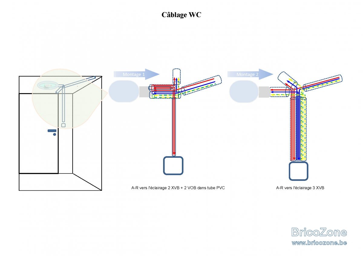 Réinstallation électrique WC.jpg