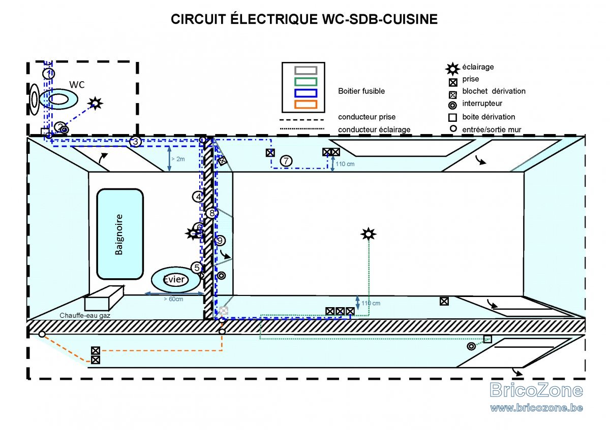 Réinstallation électrique WC-SDB-Cuisine.jpg