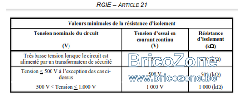 Résistance d'isolelment.png