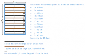 solivage_chambre.png