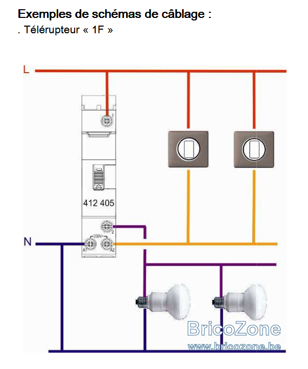 Problème bouton poussoir Nombre fils — free download