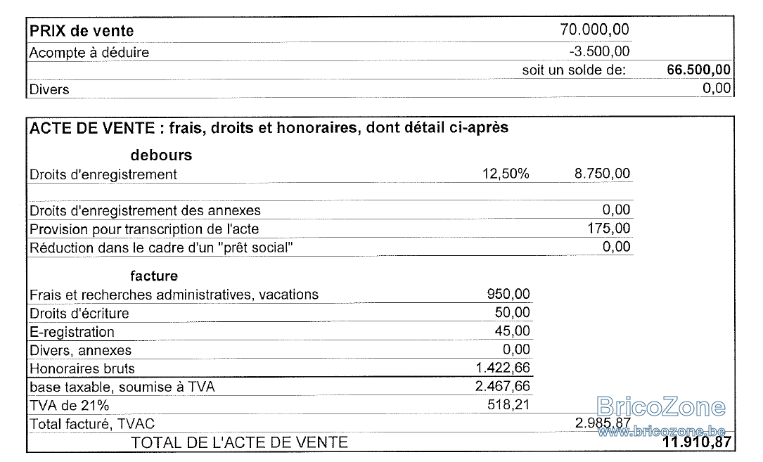 Urgent frais de notaire ..! | Page 2