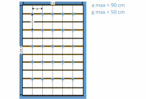 structure_plagyp_s.png