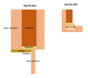 support_conduit_cheminee.png
