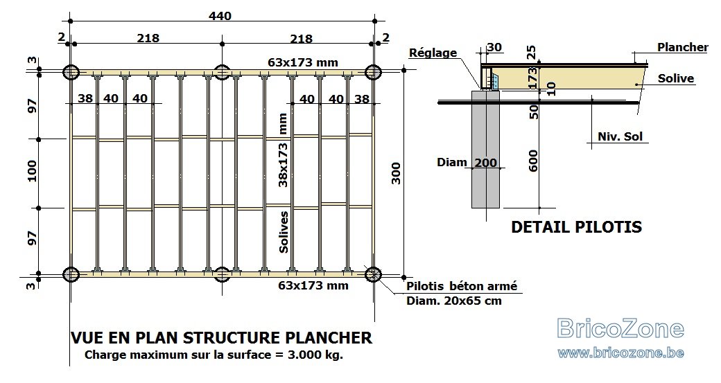 Plancher abris 440 x 300 cm.jpg