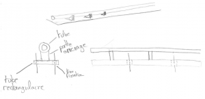 schema filet.png