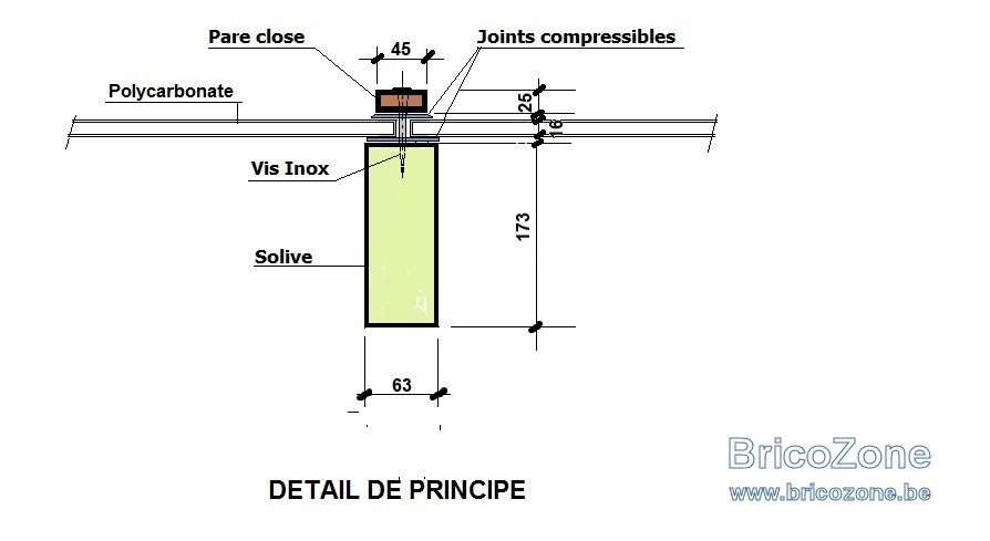 Polycarbonate Fixation sur solive.jpg