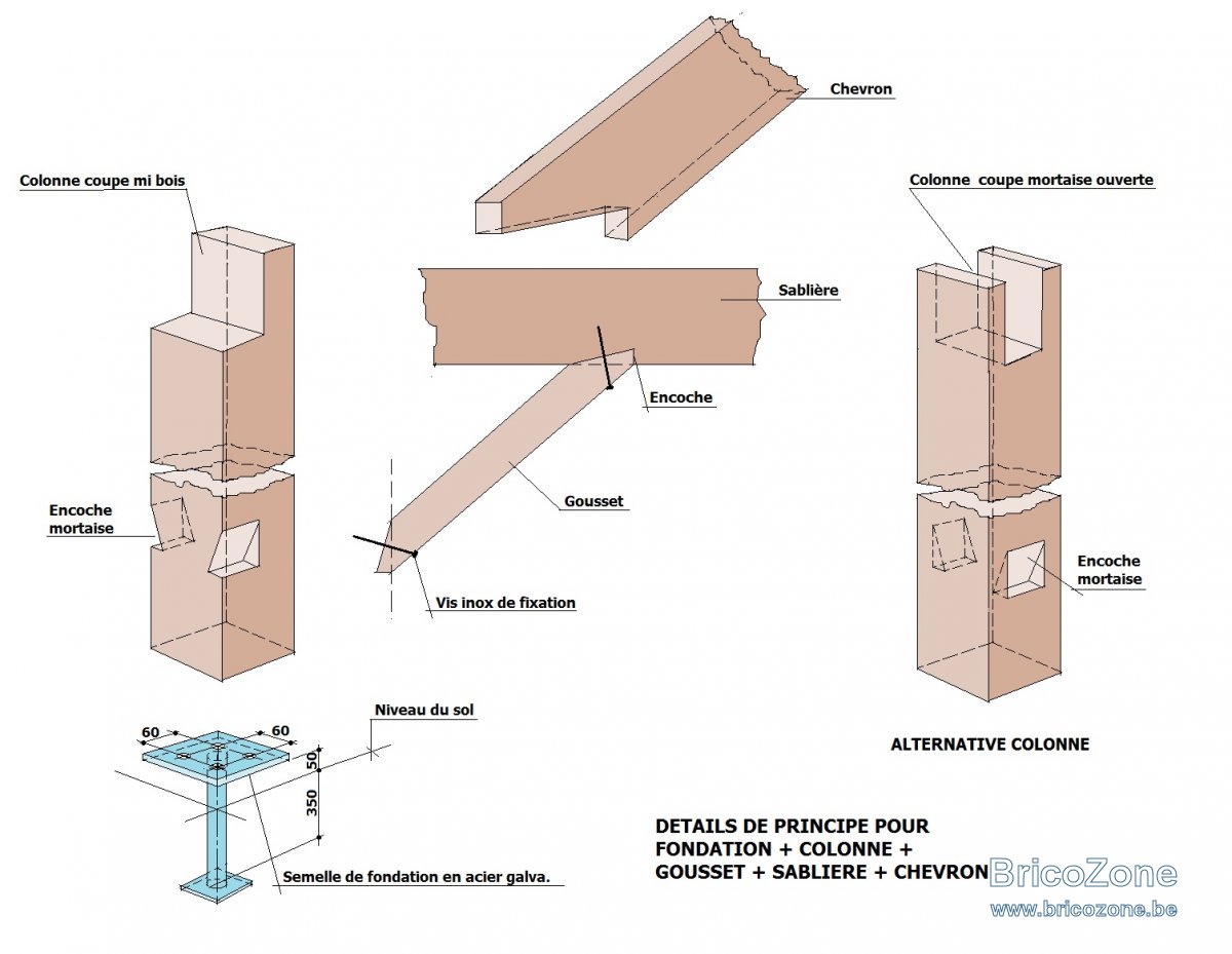 Toiture Pergola détail pièces 1.jpg