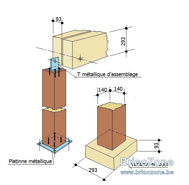 Sections de bois pour pergola Page 4 — free download
