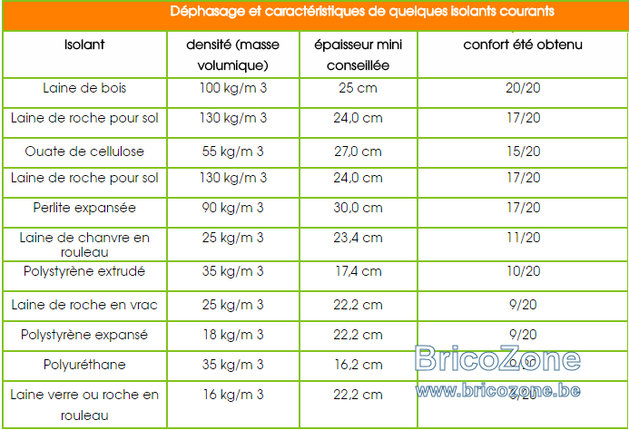 tableau comparatif.png