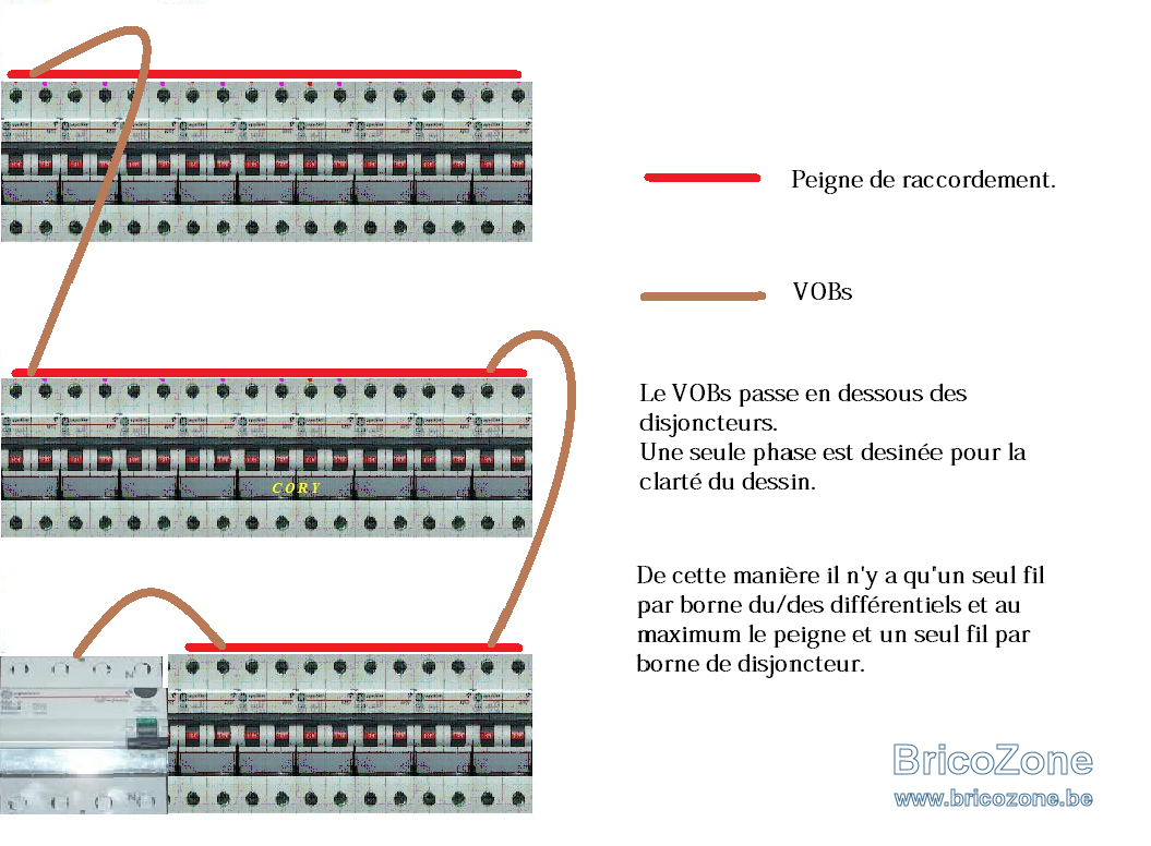 Câblage coffret.png