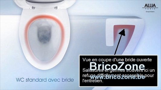 comparatif-cuvette-classique2.jpg