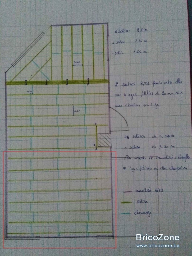 PLAN C.jpg