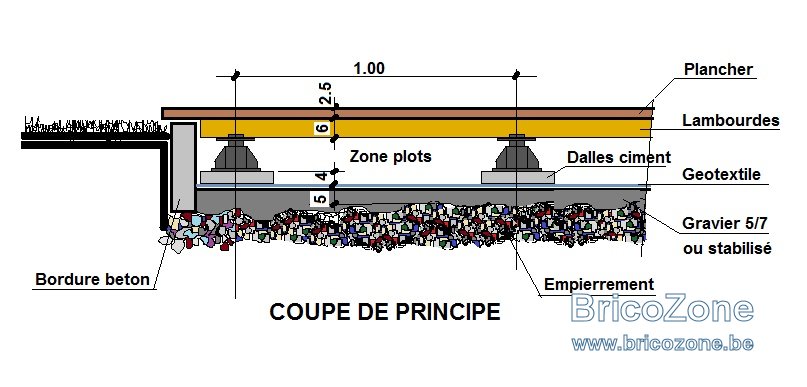 TERRASSE Support en bois lambourdes 101.jpg
