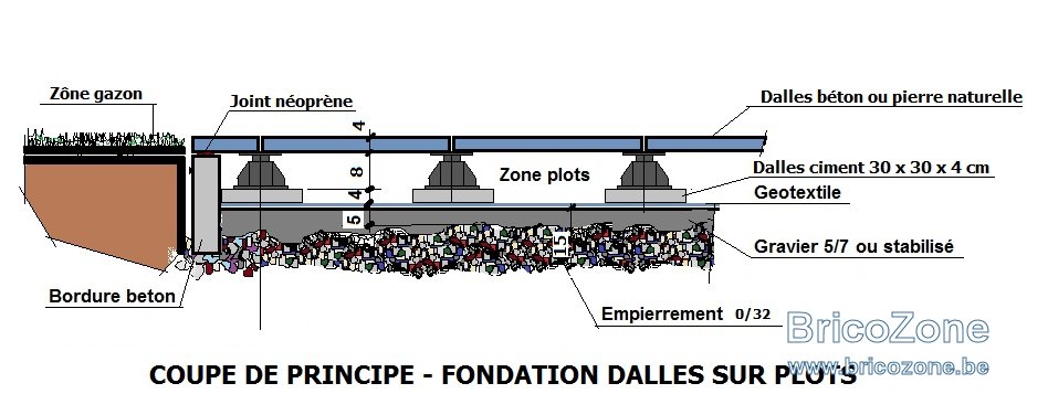 TERRASSE Dallage sur plots sur stabilisé.jpg
