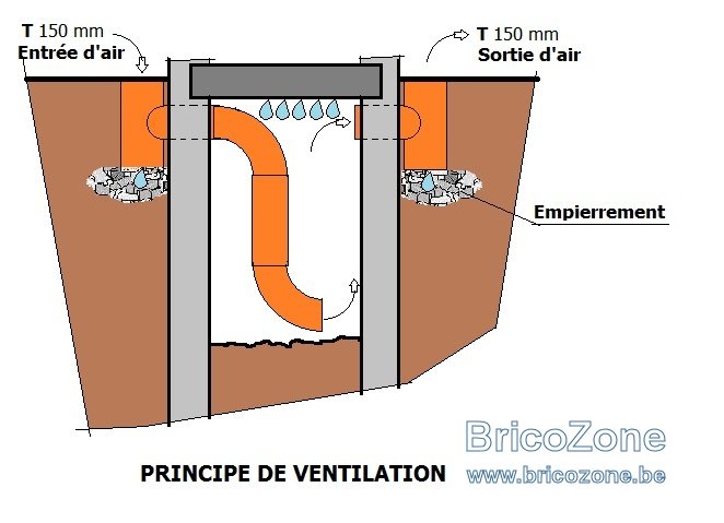 VENTILATION.jpg