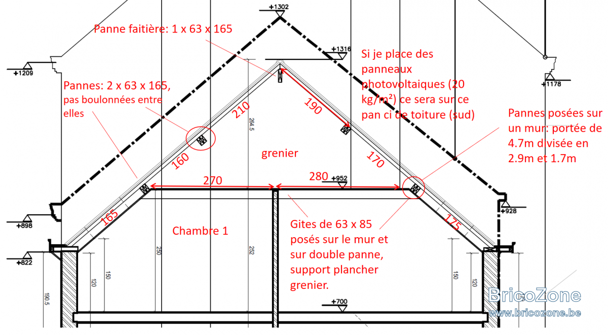 Avis dimensionnement charpente BricoZone — free download