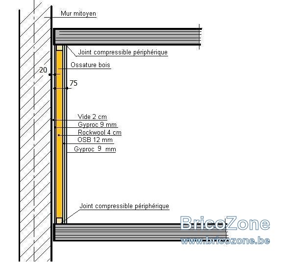 Isol.  acoust. mitoyen.jpg