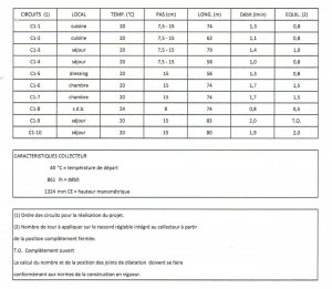 Chauffage sol Maximilien Blandain 001.jpg Chauffage sol Maximilien Blandain 001.jpg