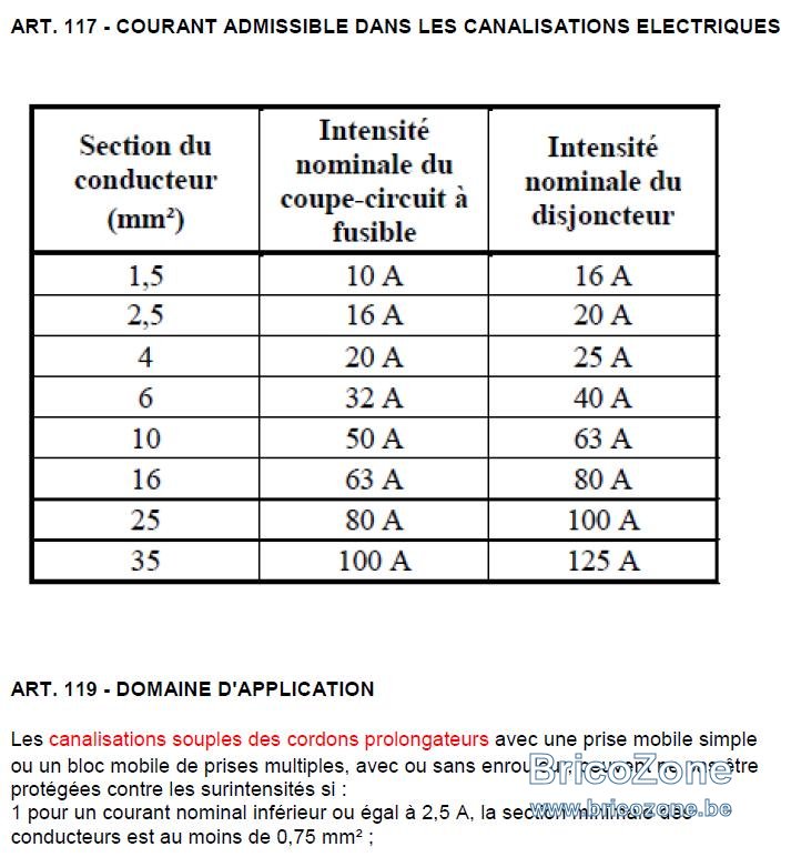 installation electrique triphasé sans neutre — free download