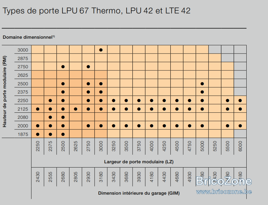 calcul linteau BricoZone — free download