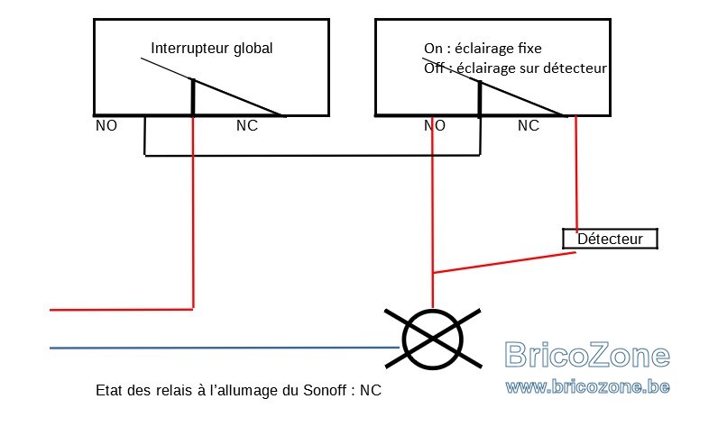 Sonoff - fixe ou detecteur.jpg