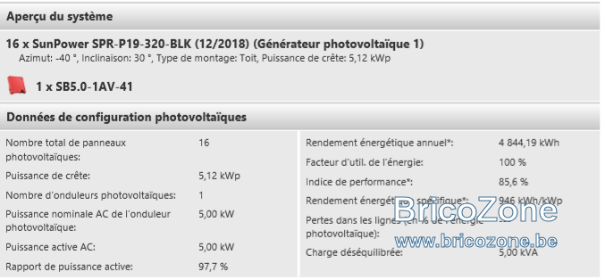 Panneaux SB5.0.PNG