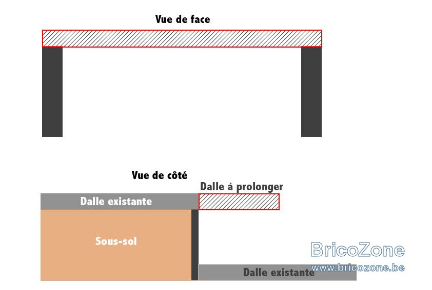 dalle-beton.jpg