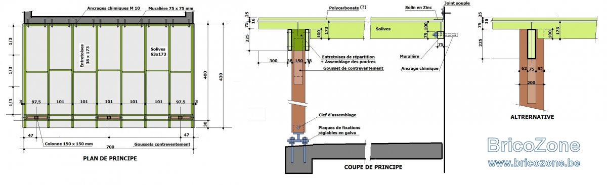 PERGOLA couverte 7.00 x 4.00 Bis.jpg