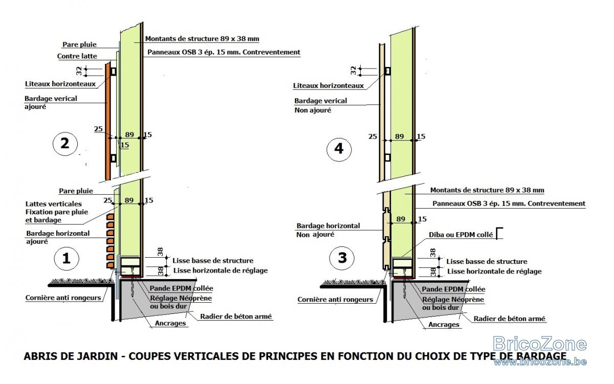 ABRIS DETAIL Structure 2.jpg