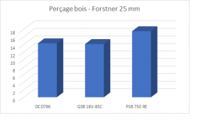 bois_r2.png