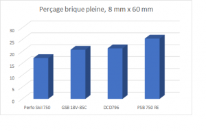resul_bric_2.png