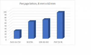 resul_beton_2.png