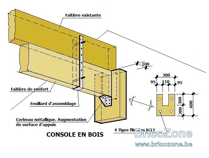 CONSOLE Support en bois renforcée.jpg