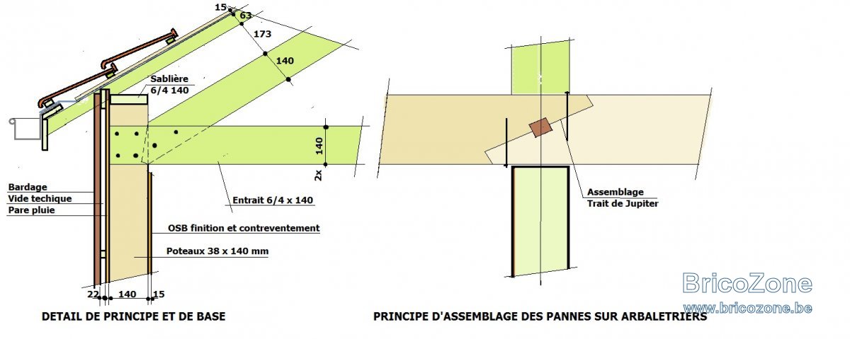 ABRIS DETAIL DE BASE.jpg