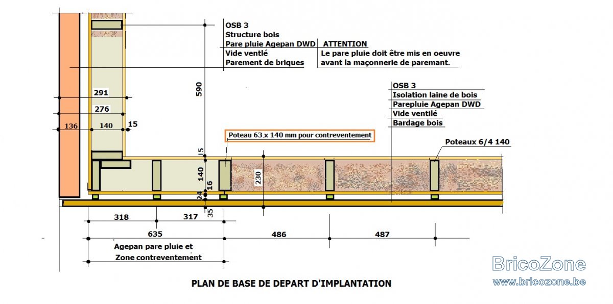 ABRIS DE JARDIN BASE DE DEPART.jpg