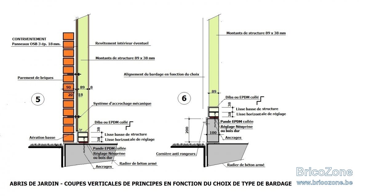 ABRIS DETAIL Structure 3.jpg