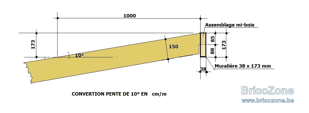 Pergola Pente.jpg