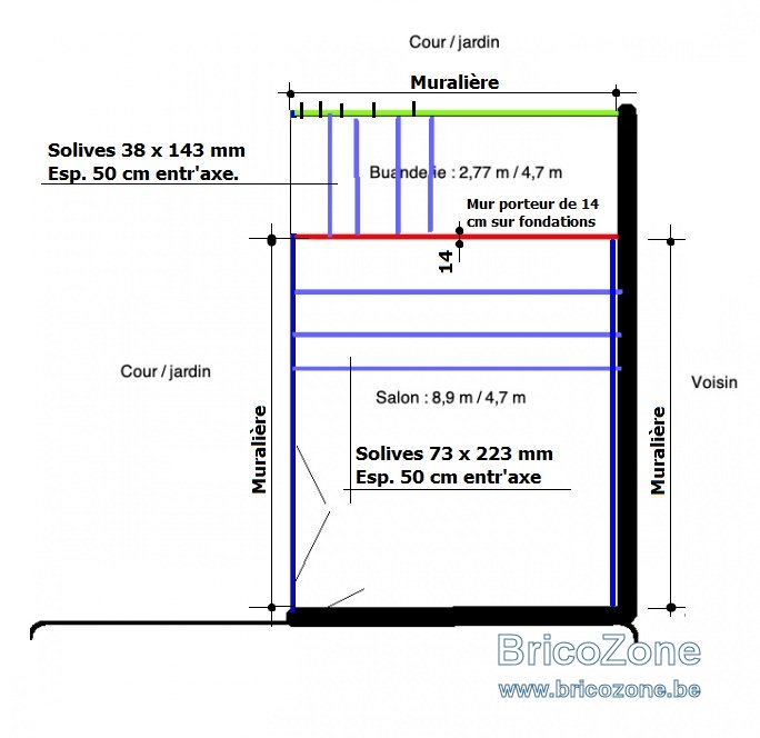 PLANCHER Ronald 7760.jpg