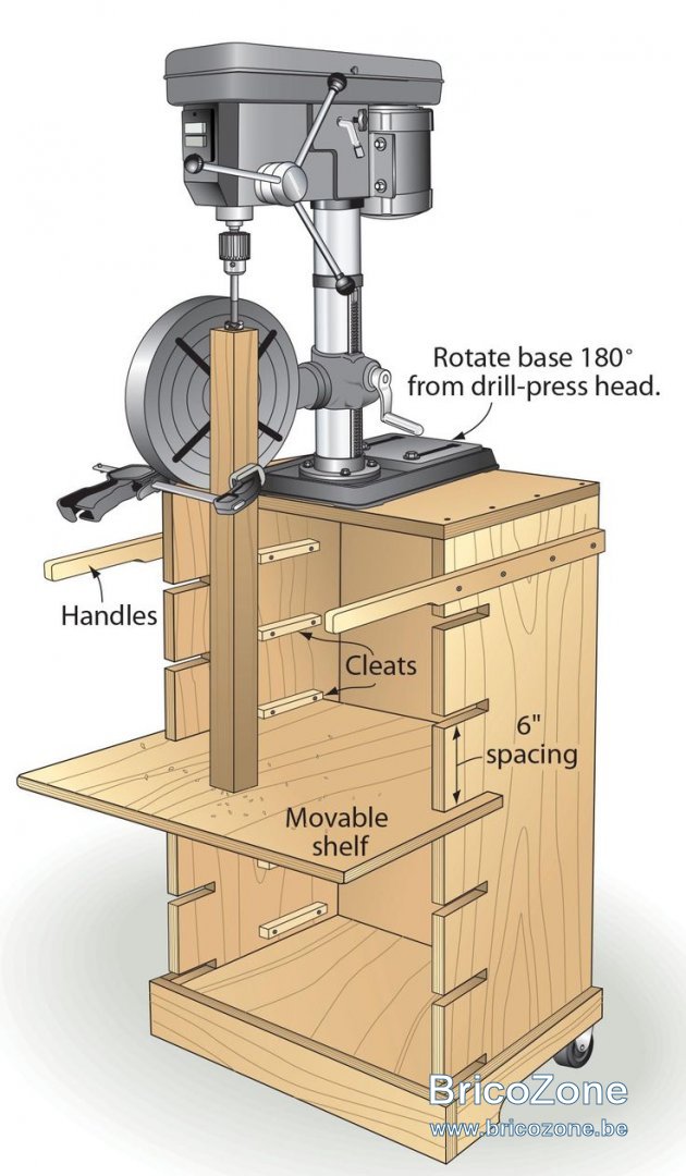 meuble perceuse à colonne.jpg