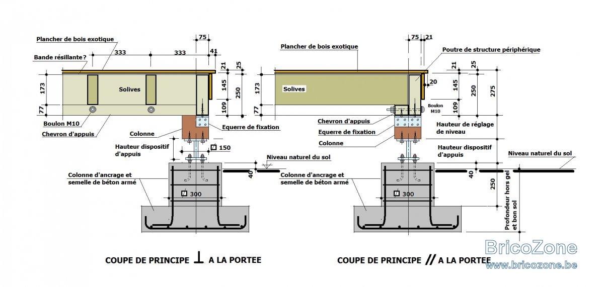 Terrasse sur Pilotis avec Pergola/Auvent — free download