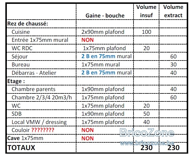Kal  volumes-bouches-gaines.jpg